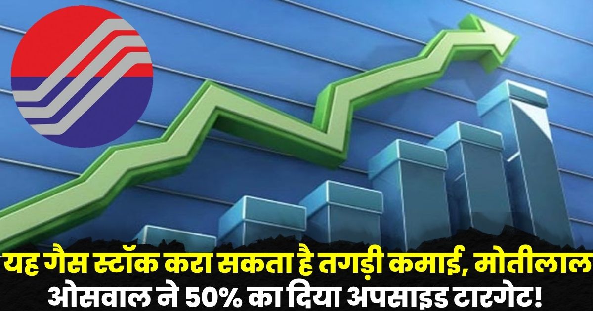 Petronet LNG Share Price