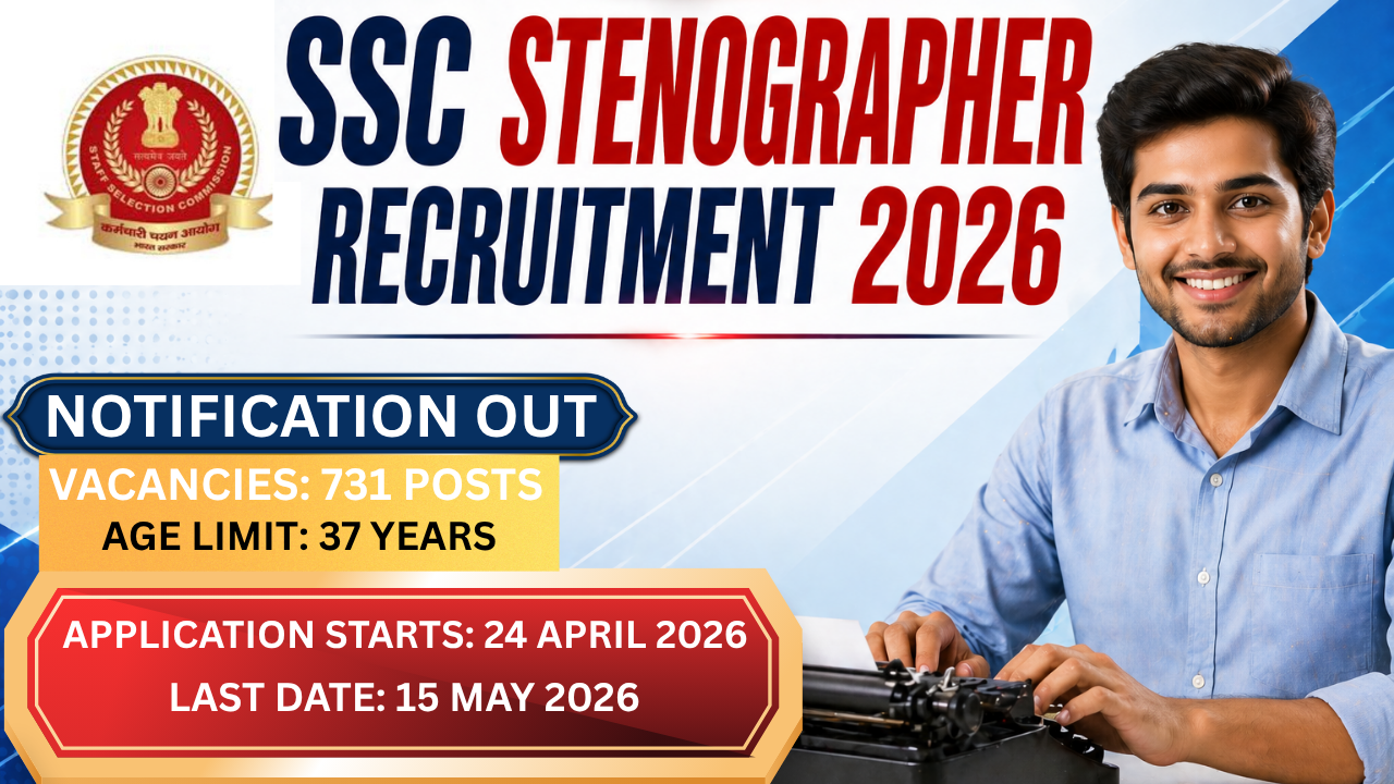 SSC Stenographer Recruitment 2026